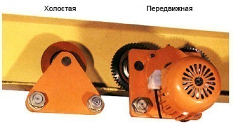 Тележка к тали модели CD (тележка для ворот) 5 т. передвижная
