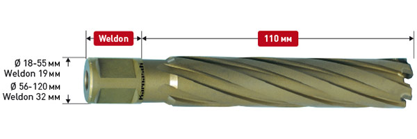 Корончатое сверло HARD-LINE 33*110 арт. 20.1660-033
